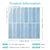 Peel and Stick Backsplash Tile Sample (1 Sheet)