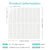 Peel and Stick Backsplash Tile Sample (1 Sheet)